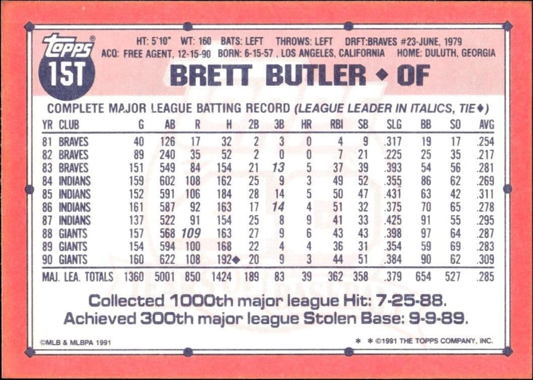 Brett Butler - Back