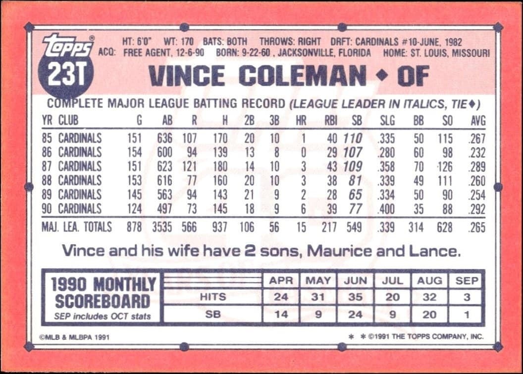 Vince Coleman - Back