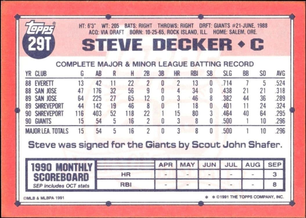 Steve Decker - Back