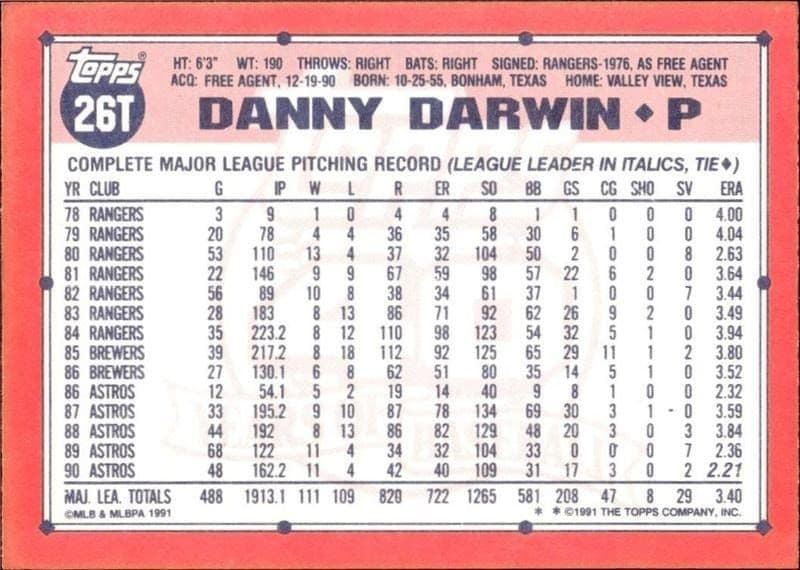 Danny Darwin - Back