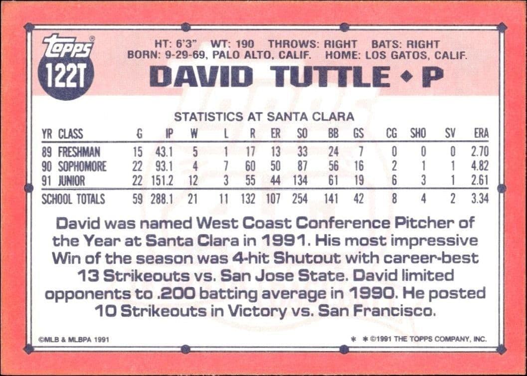 David Tuttle - Back