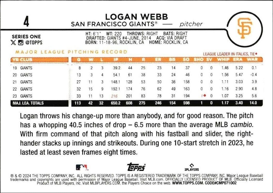Logan Webb - Back