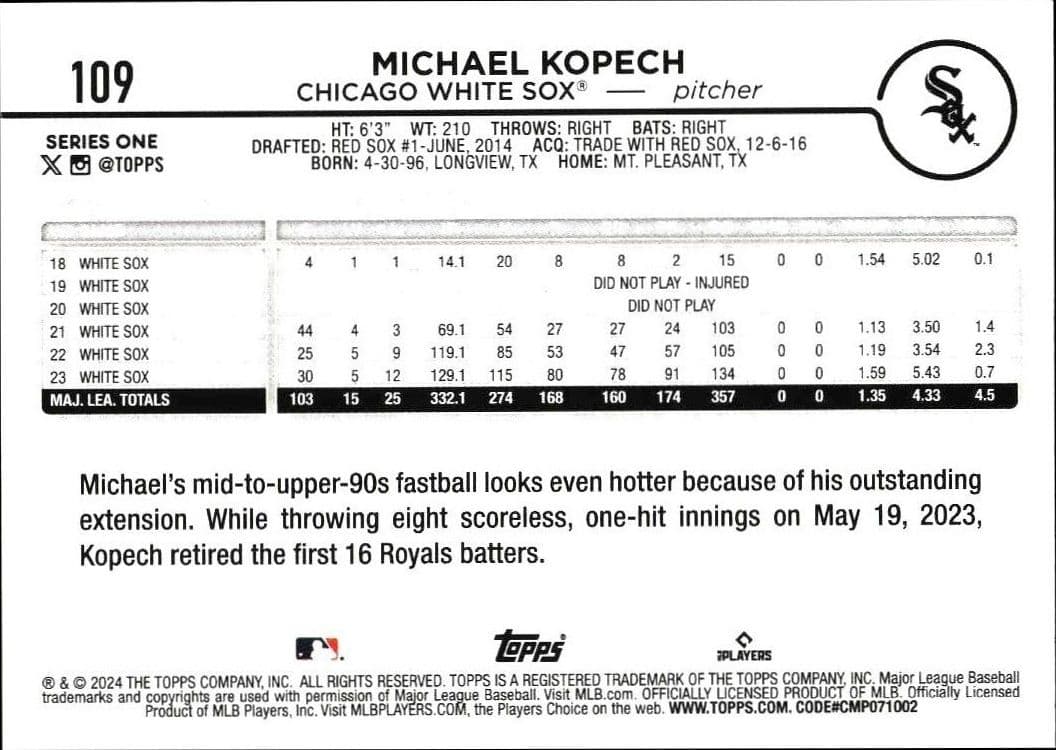 Michael Kopech - Back