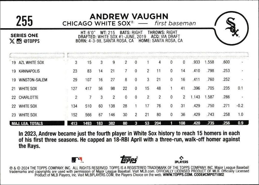 Andrew Vaughn - Back