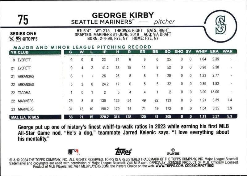 George Kirby - Back