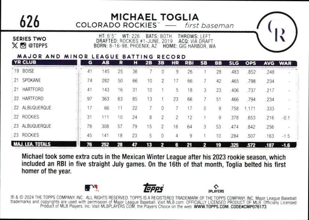 Michael Toglia - Back