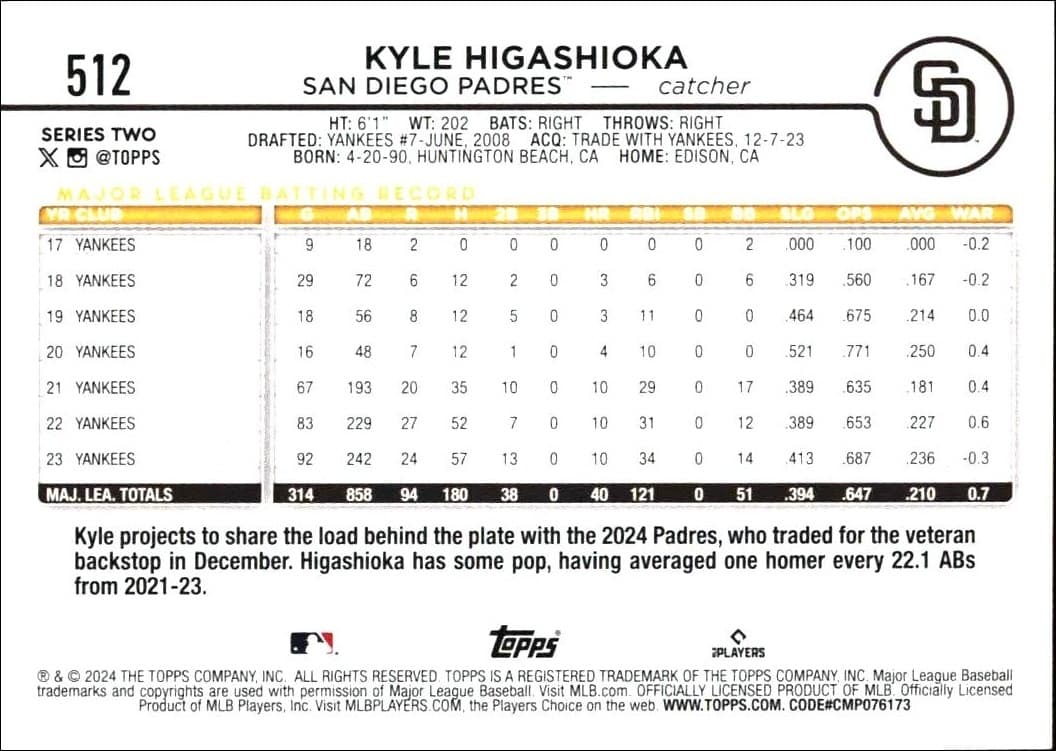 Kyle Higashioka - Back