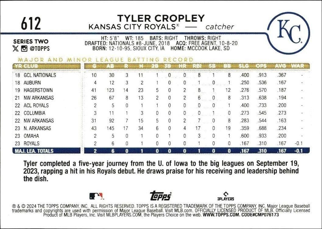 Tyler Cropley - Back