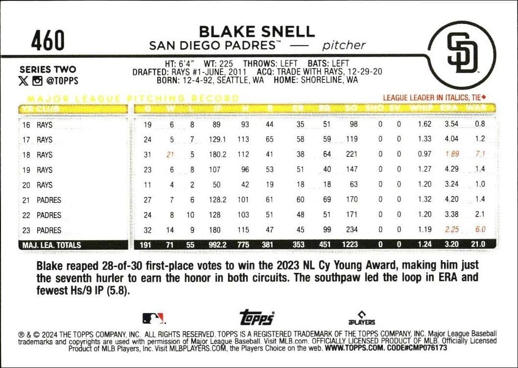 Blake Snell - Back