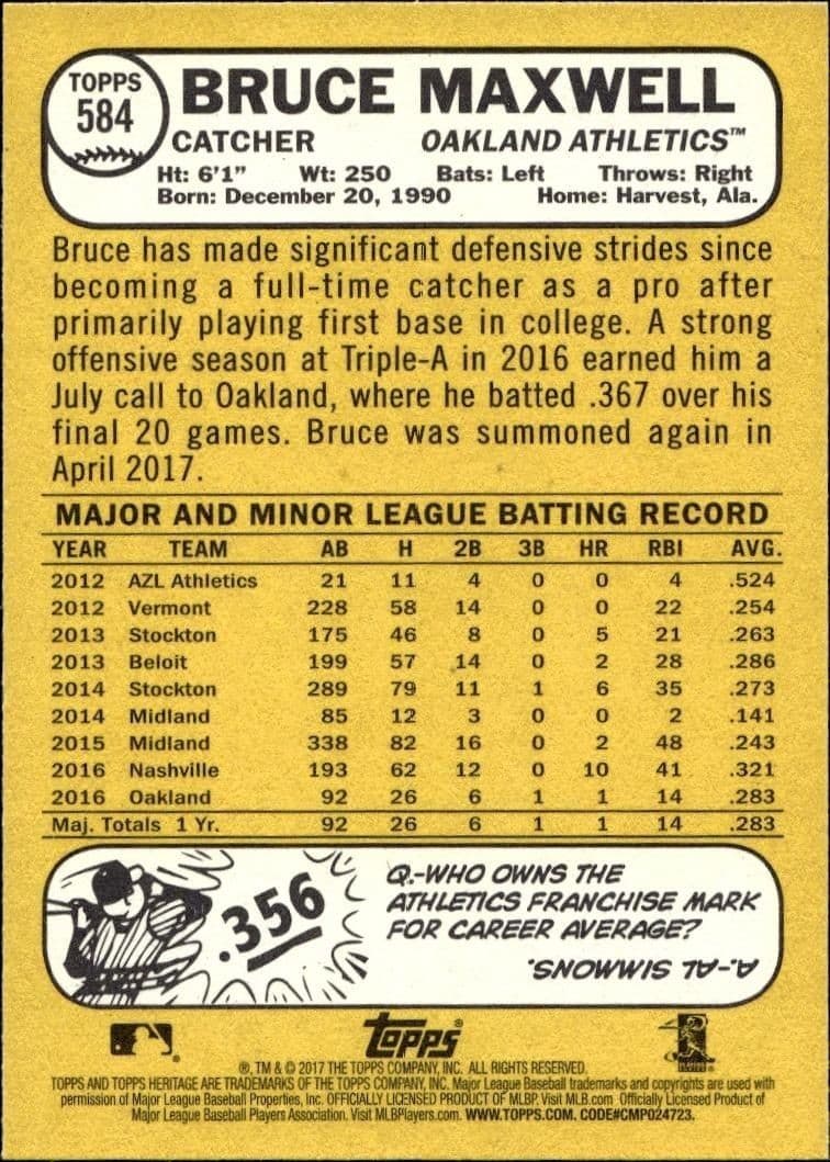 Bruce Maxwell - Back