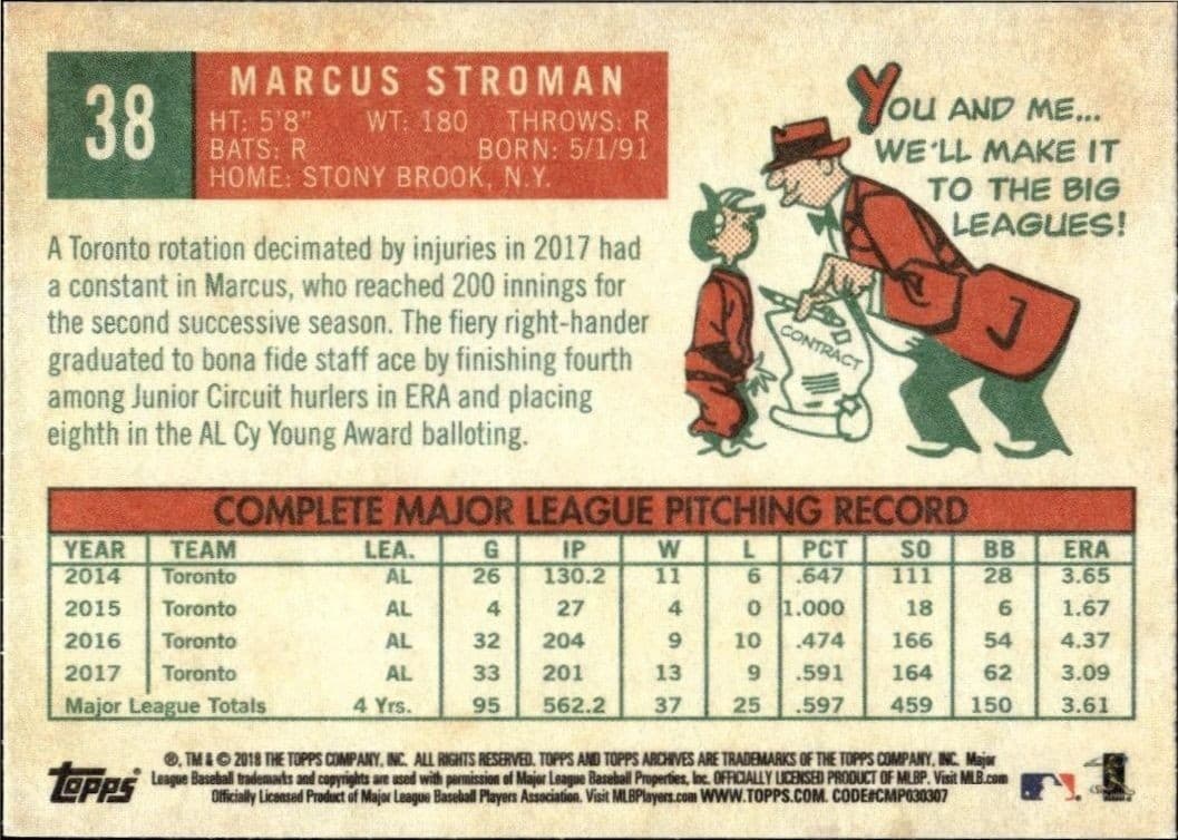 Marcus Stroman - Back