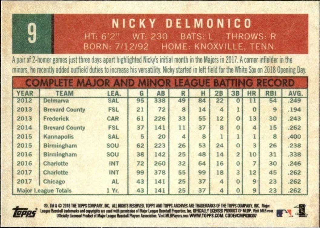 Nicky Delmonico - Back
