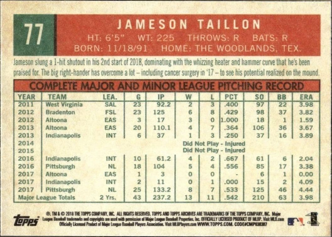 Jameson Taillon - Back