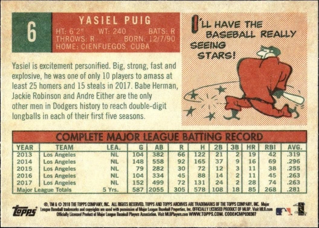 Yasiel Puig - Back