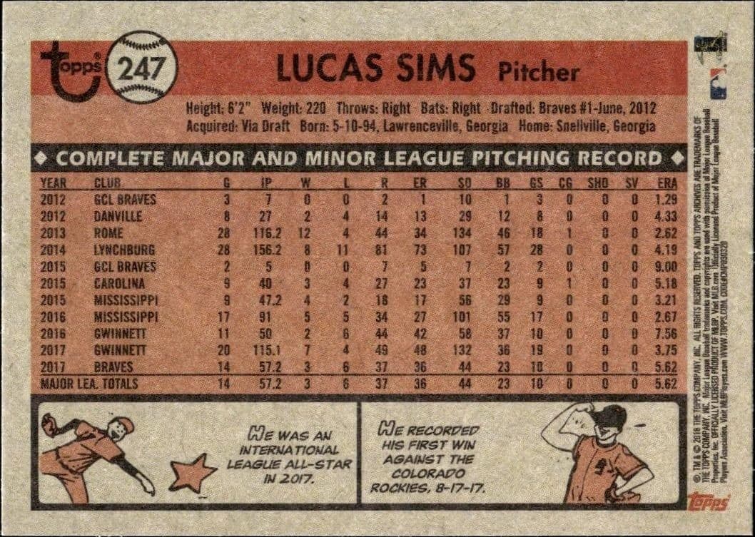 Lucas Sims - Back