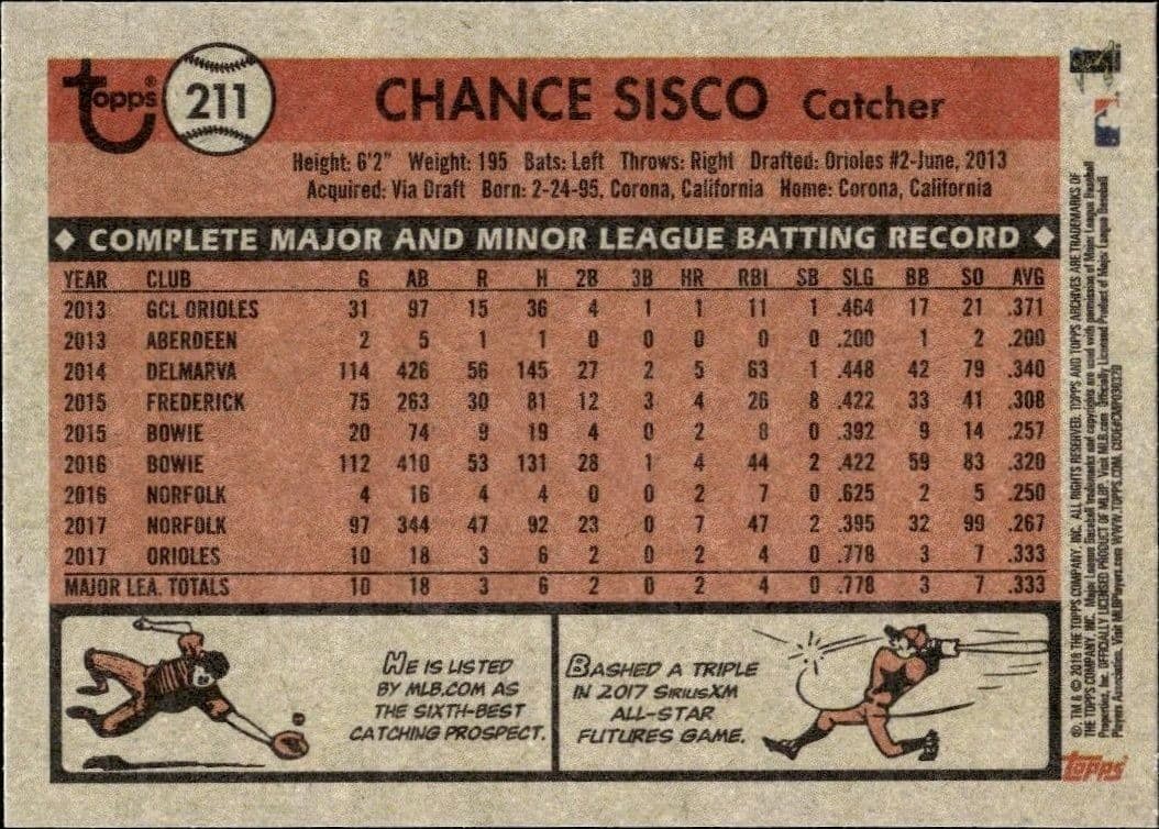 Chance Sisco - Back