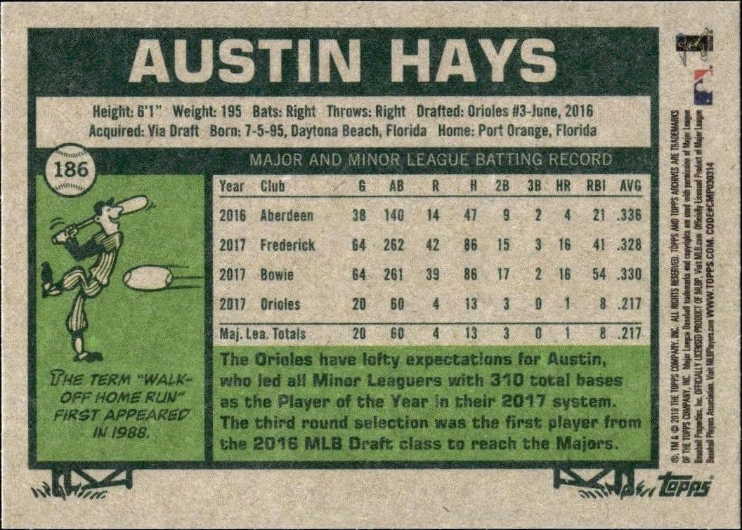 Austin Hays - Back