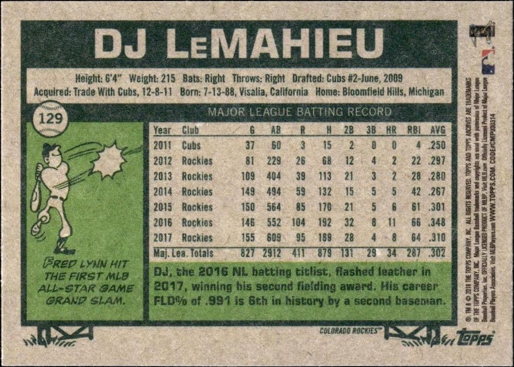 DJ LeMahieu - Back