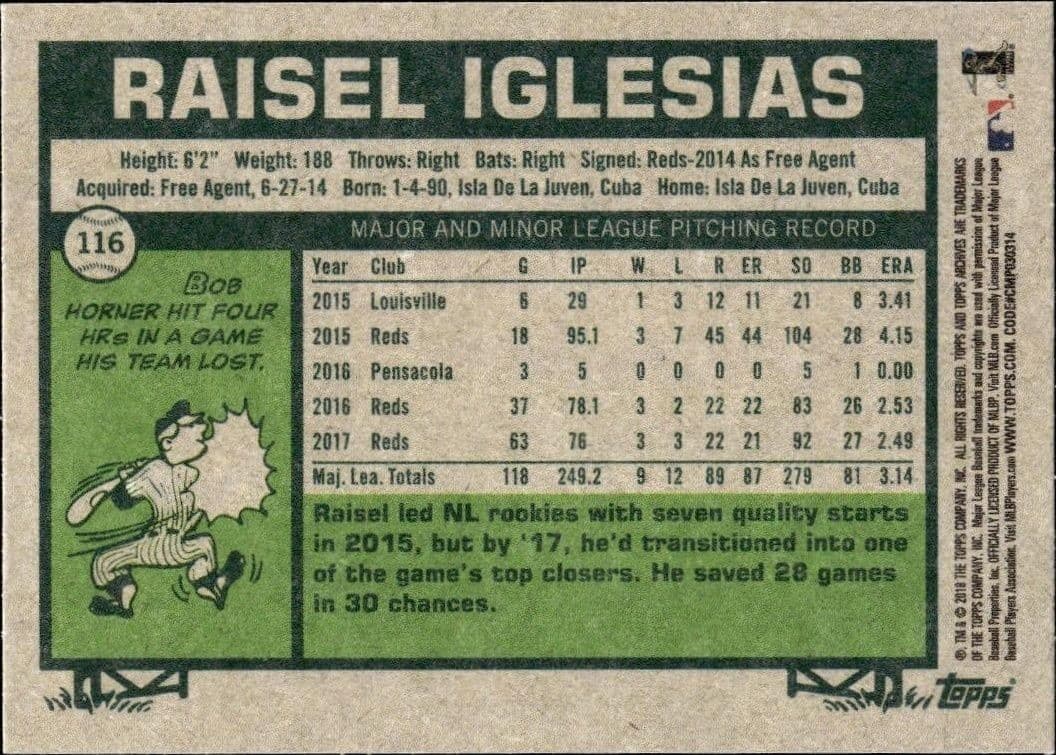 Raisel Iglesias - Back