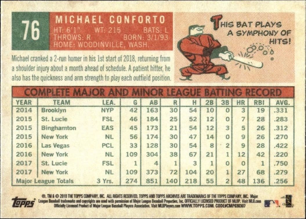 Michael Conforto - Back