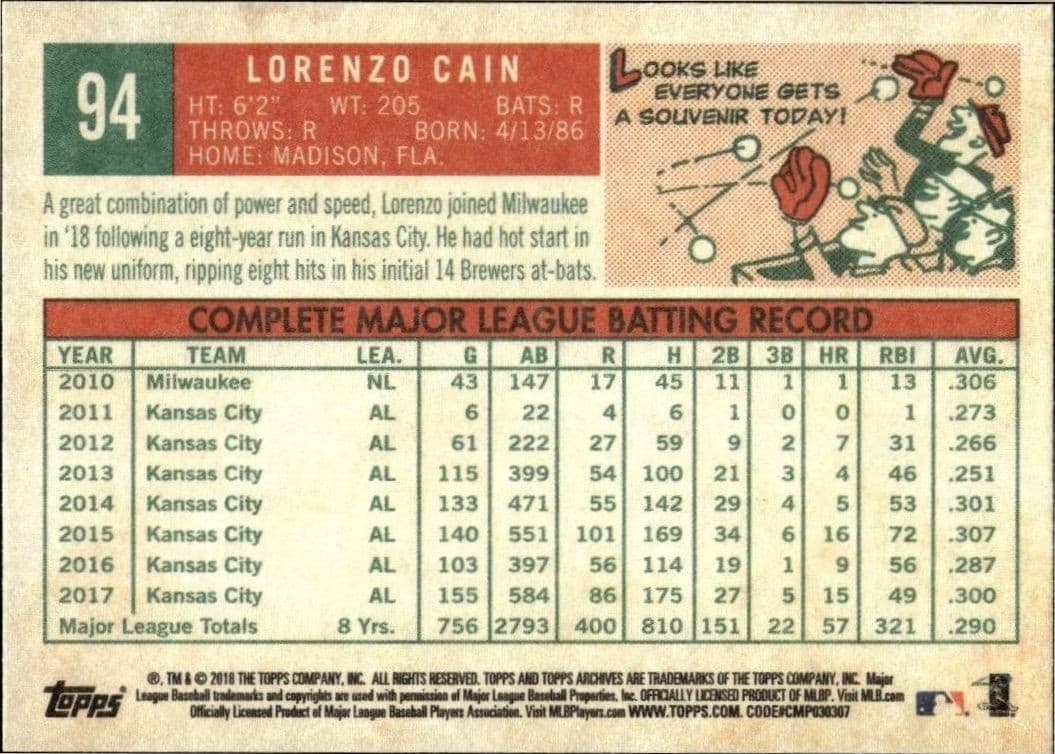 Lorenzo Cain - Back