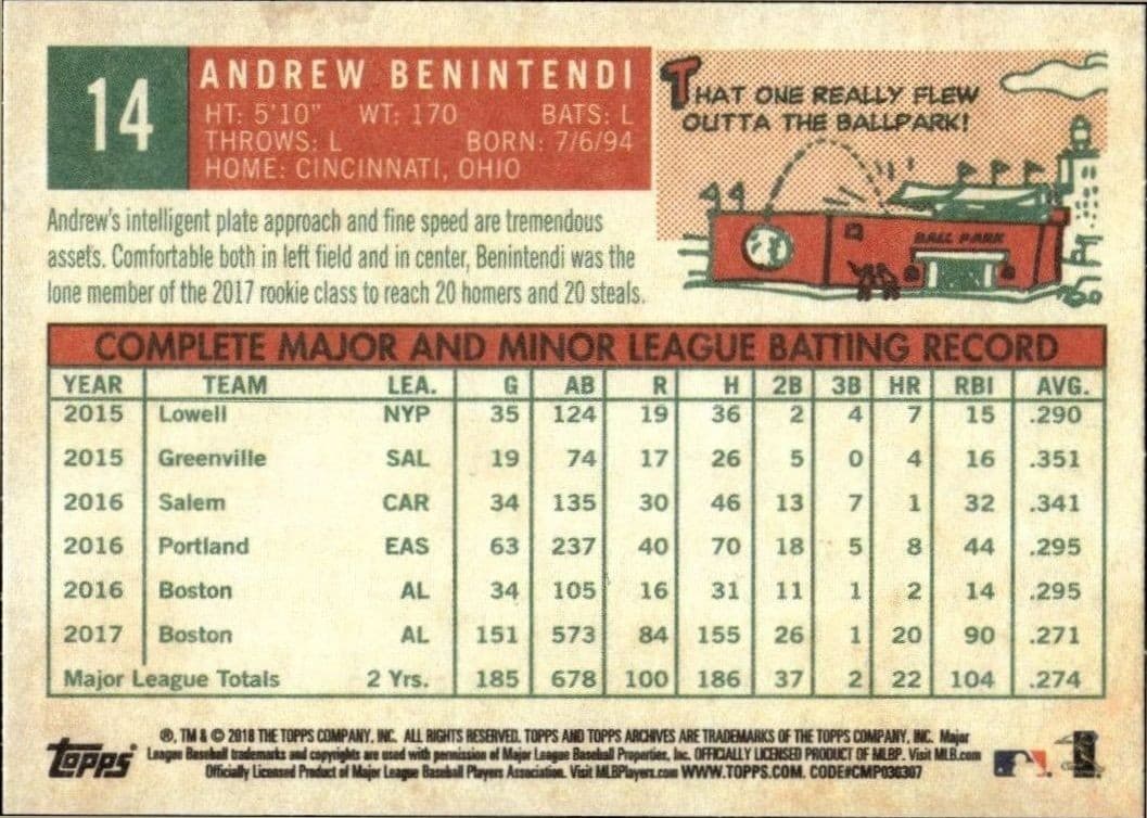 Andrew Benintendi - Back