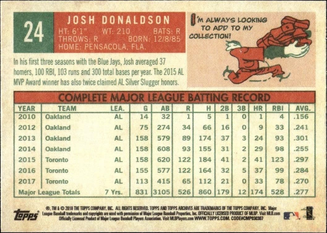 Josh Donaldson - Back