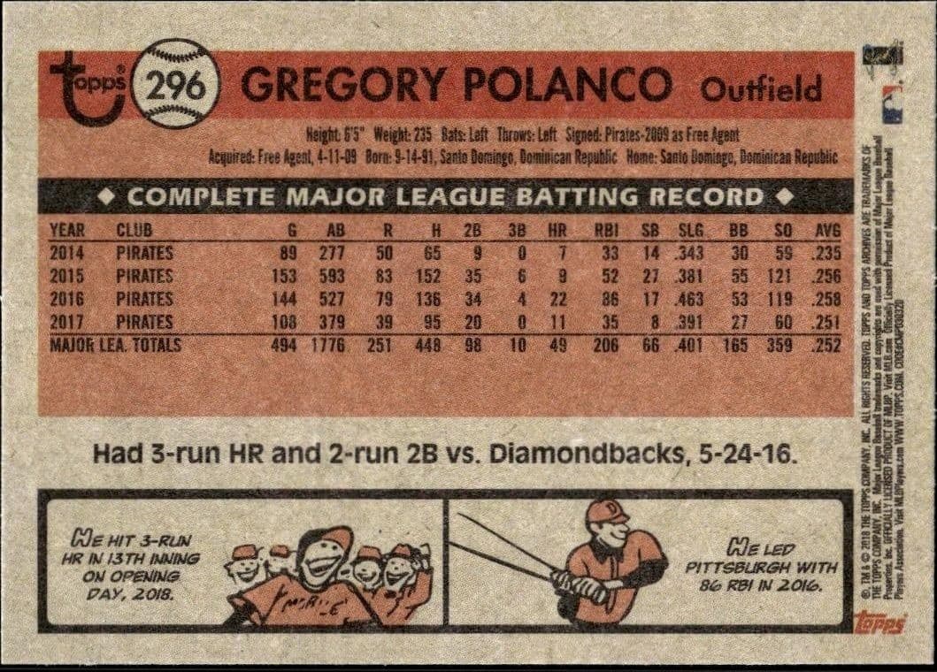 Gregory Polanco - Back