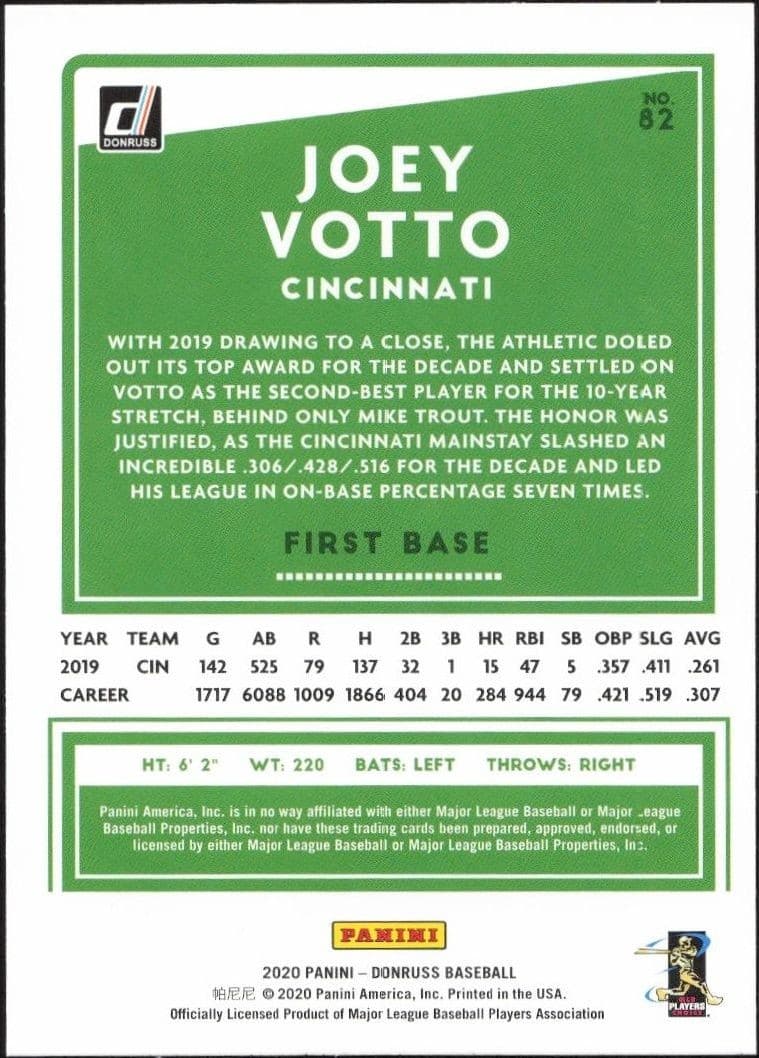 Joey Votto - Back