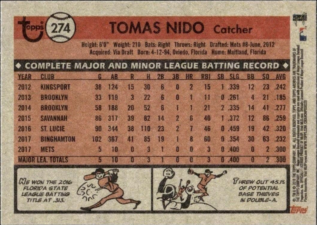 Tomas Nido - Back