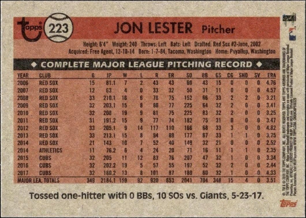 Jon Lester - Back