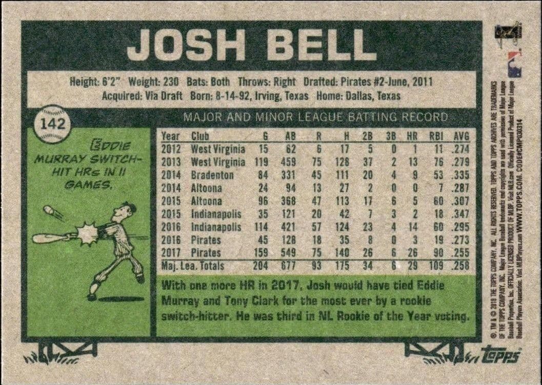 Josh Bell - Back