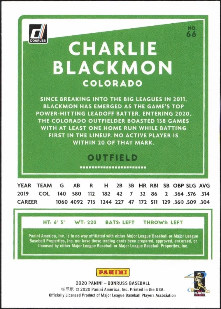 Charlie Blackmon - Back