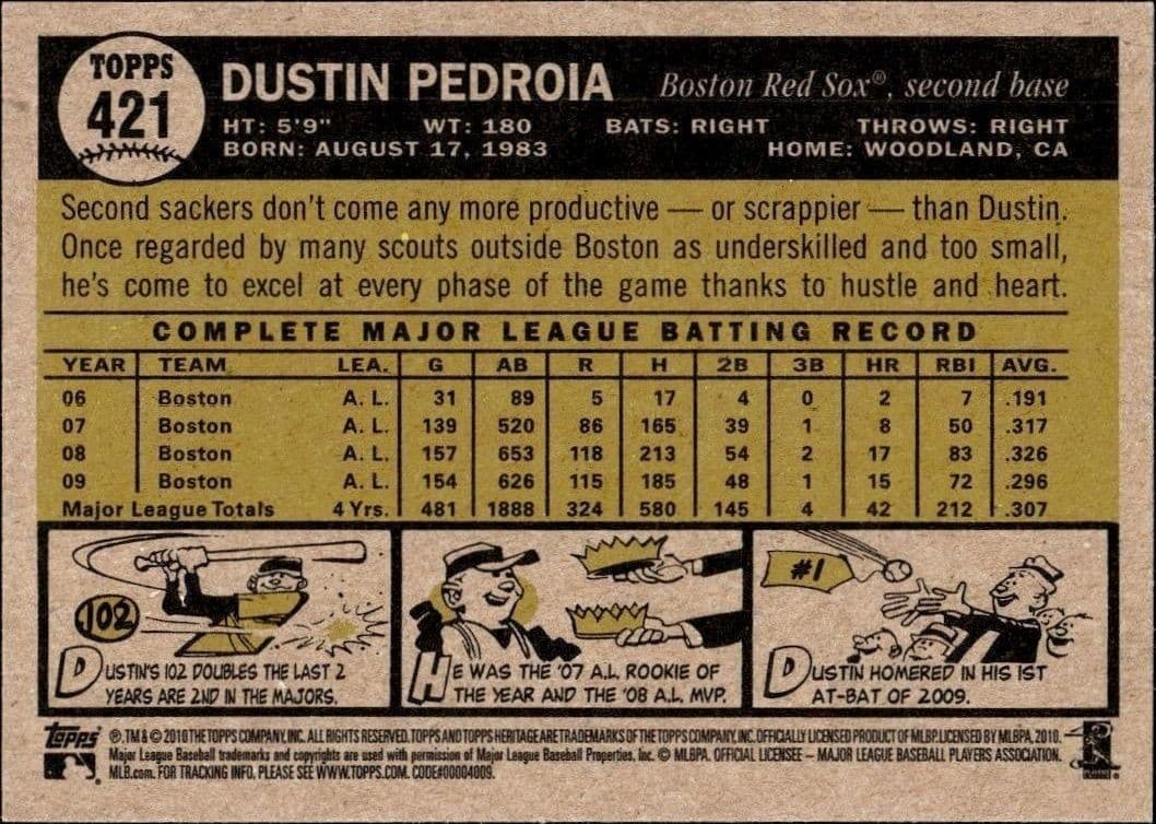 Dustin Pedroia - Back
