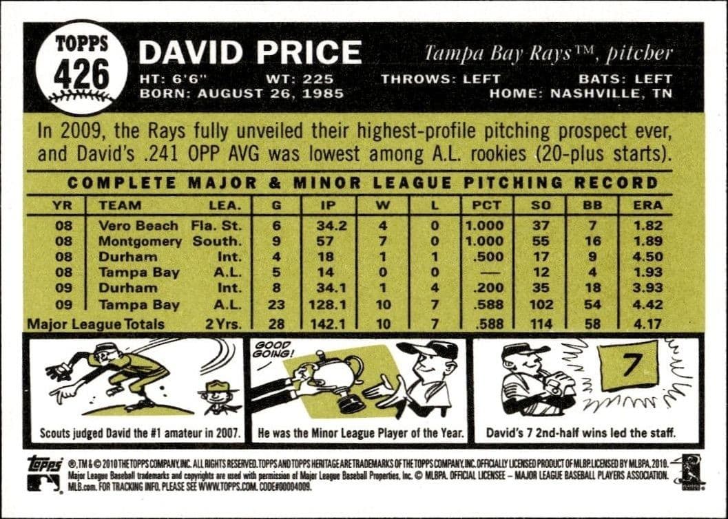 David Price - Back