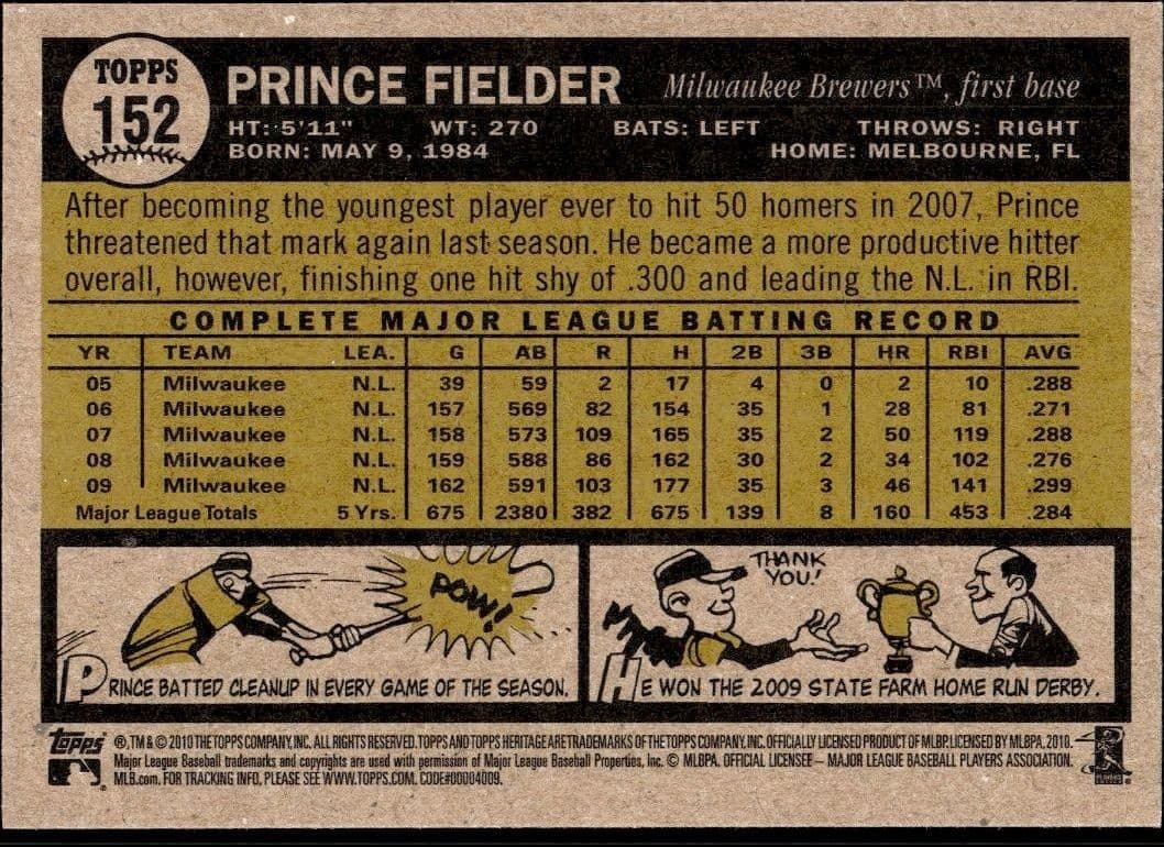Prince Fielder - Back