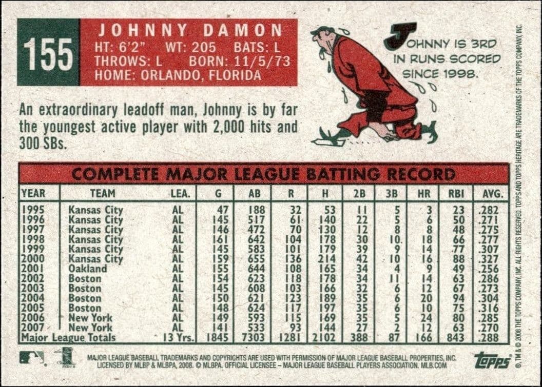 Johnny Damon - Back