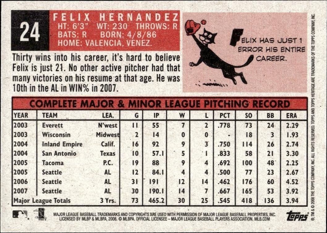 Felix Hernandez - Back
