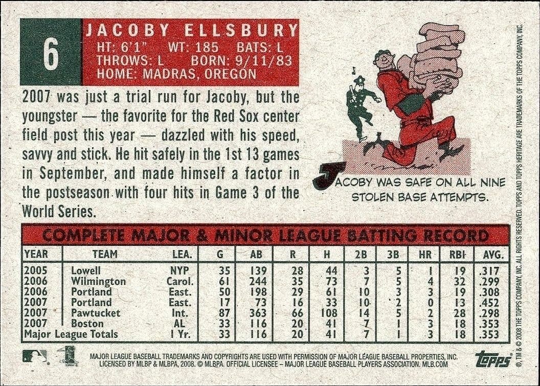 Jacoby Ellsbury - Back