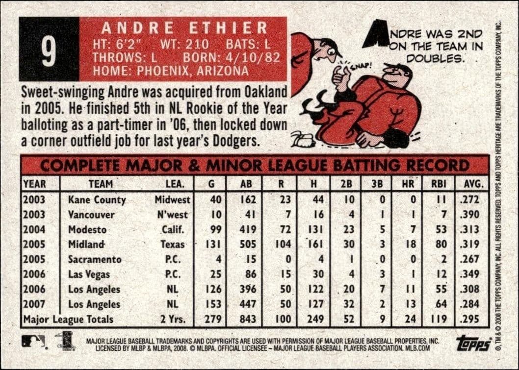 Andre Ethier - Back