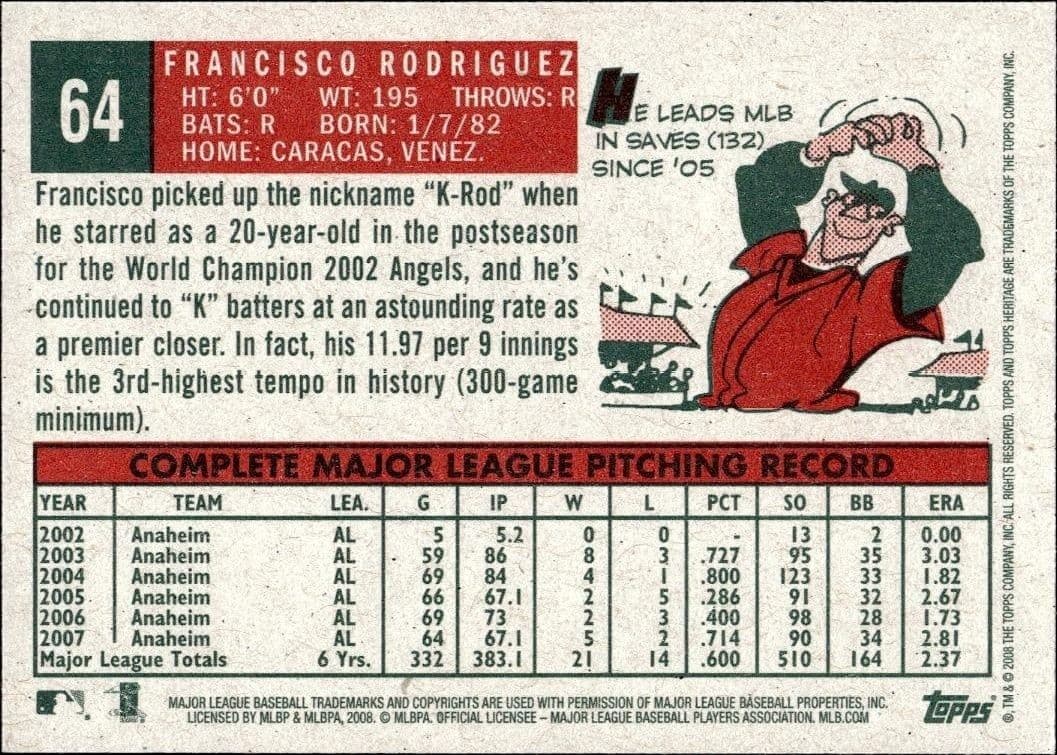 Francisco Rodriguez - Back