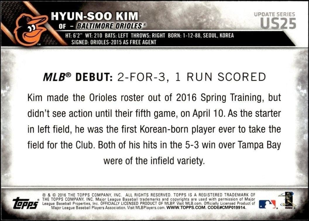 Hyun-Soo Kim - Back