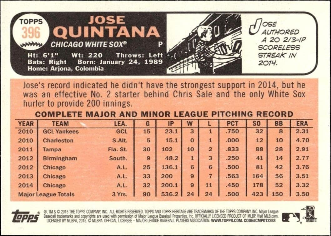 Jose Quintana - Back