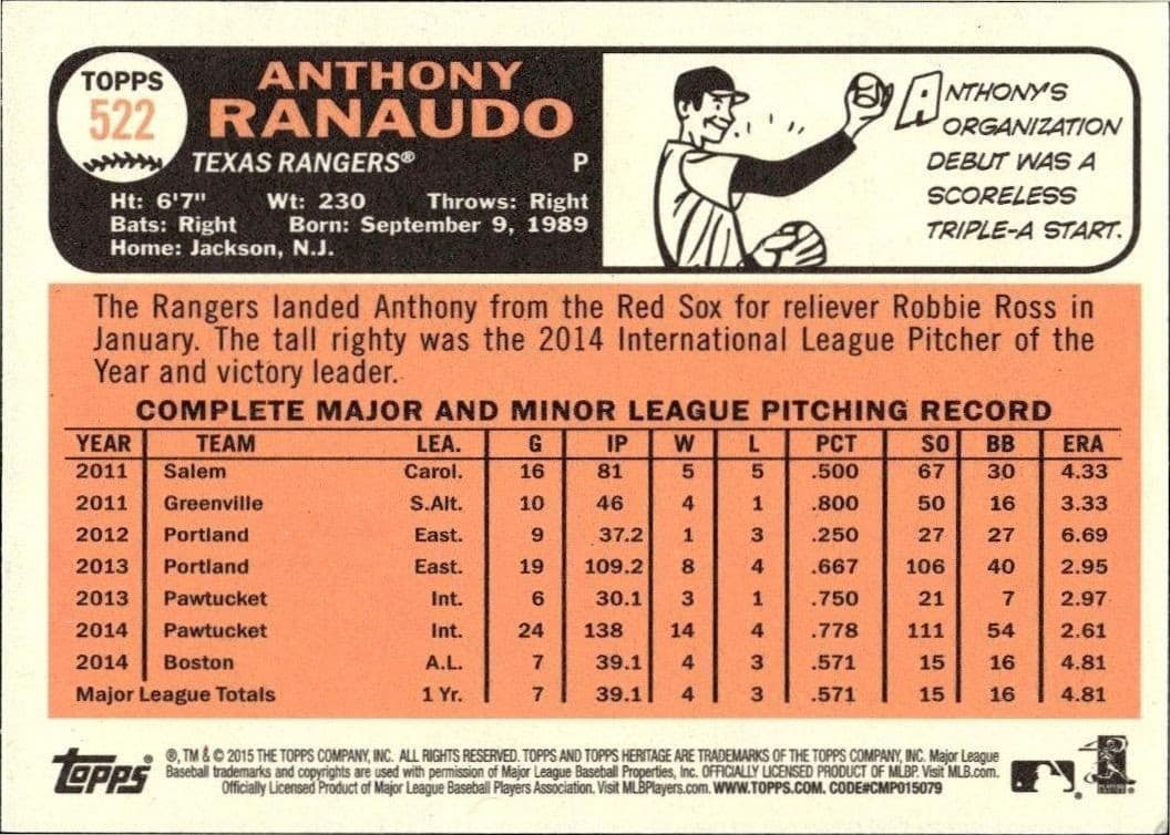 Anthony Ranaudo - Back