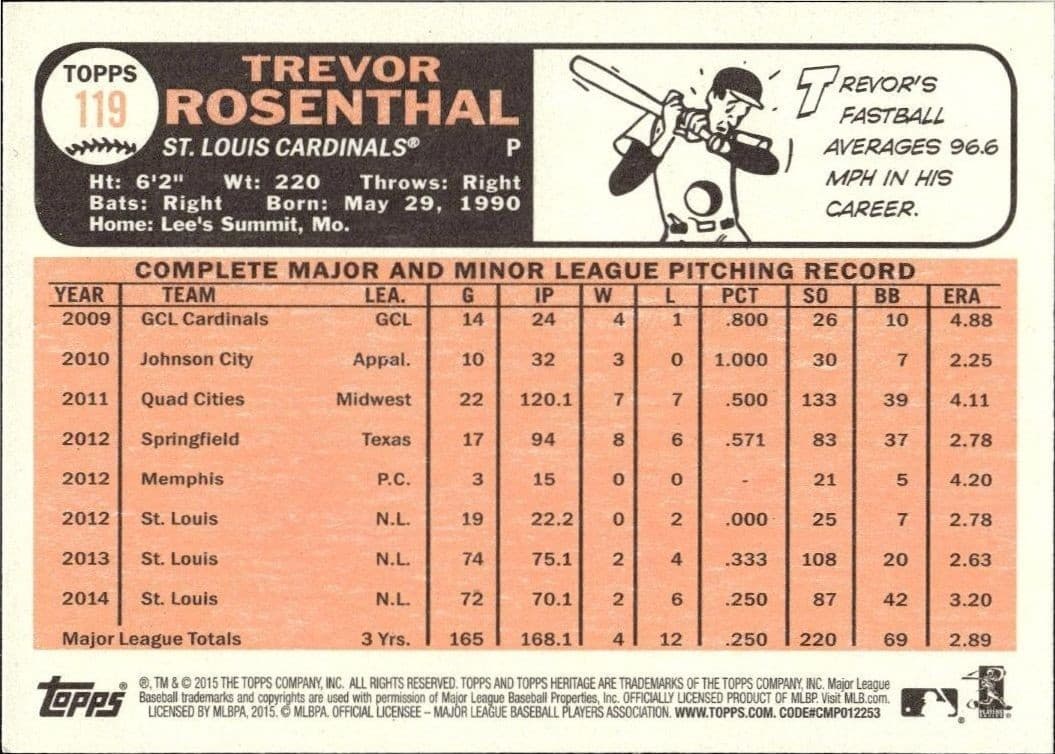 Trevor Rosenthal - Back