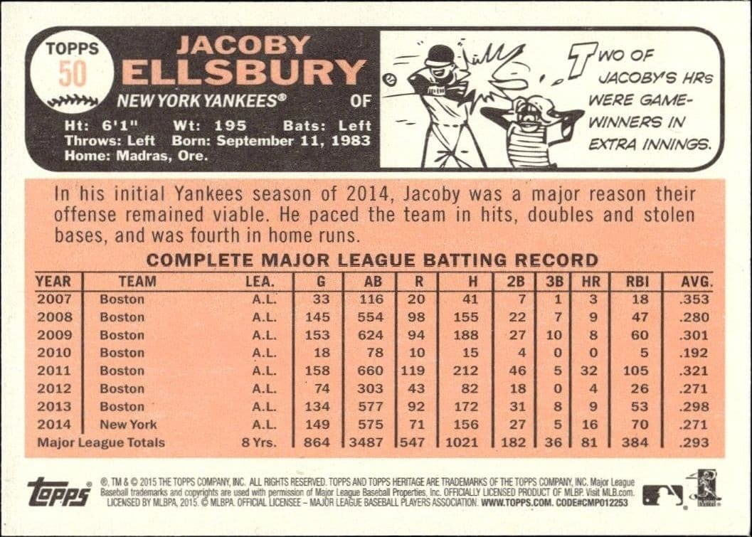 Jacoby Ellsbury - Back