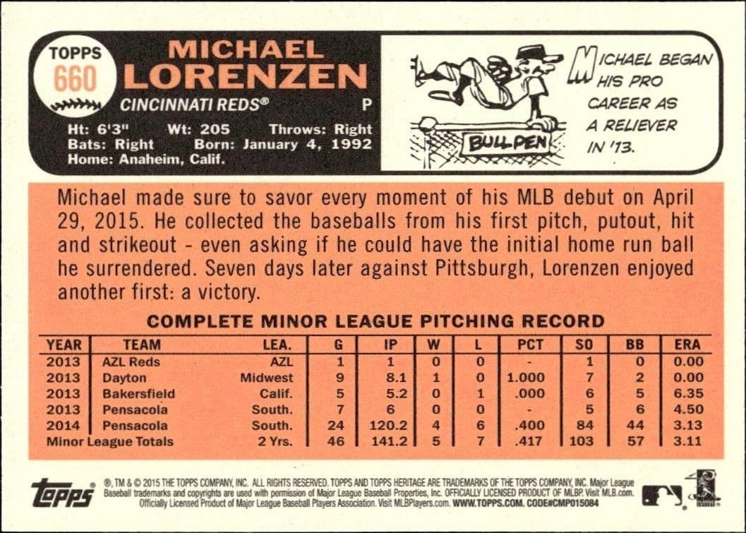 Michael Lorenzen - Back