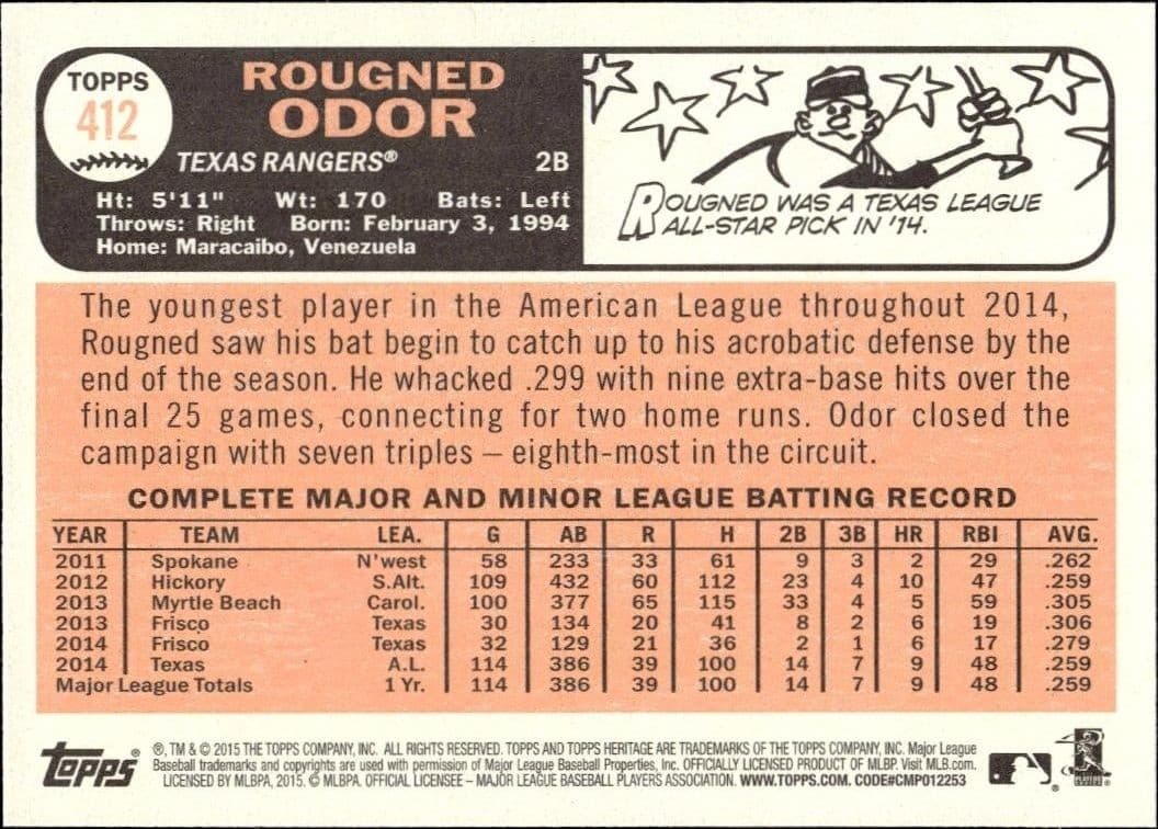 Rougned Odor - Back