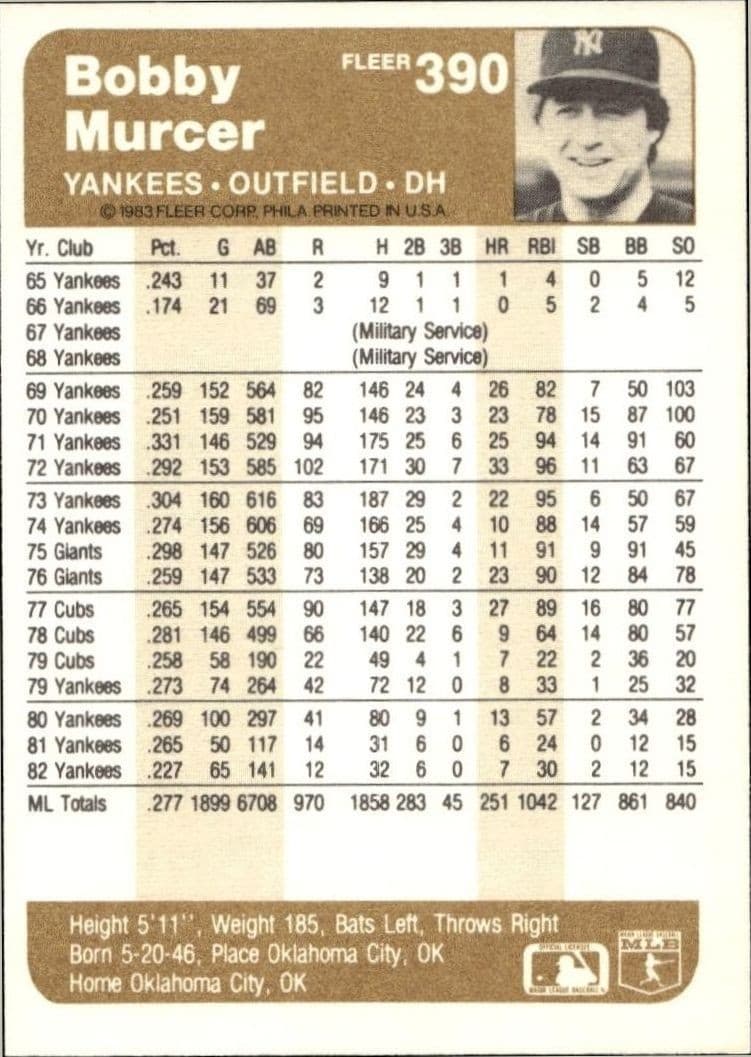 Bobby Murcer - Back