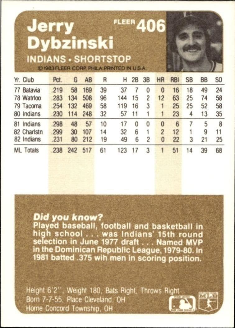 Jerry Dybzinski - Back